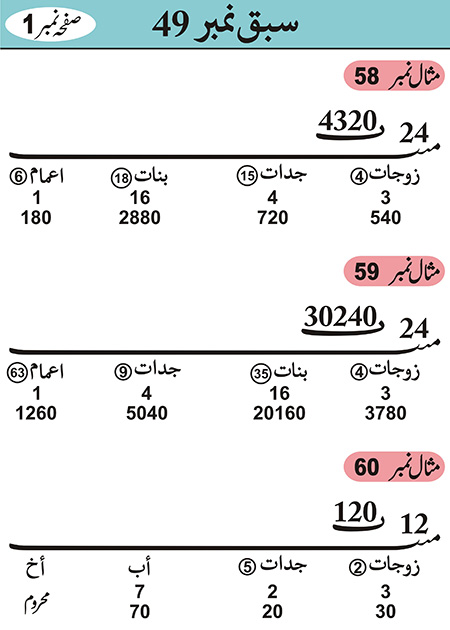 Sabaq--049---page-028-1---02-01-11 - JPEG image file